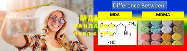 круглые Коряжма